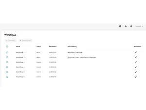 UTAX Cloud Capture_Workflow erstellen UTAX Cloud Capture_Workflow erstellen