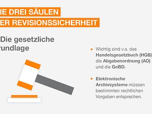 GoBD und Revisionssicherheit