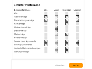 Berechtigungen und Dokumentenklassen_TACIM